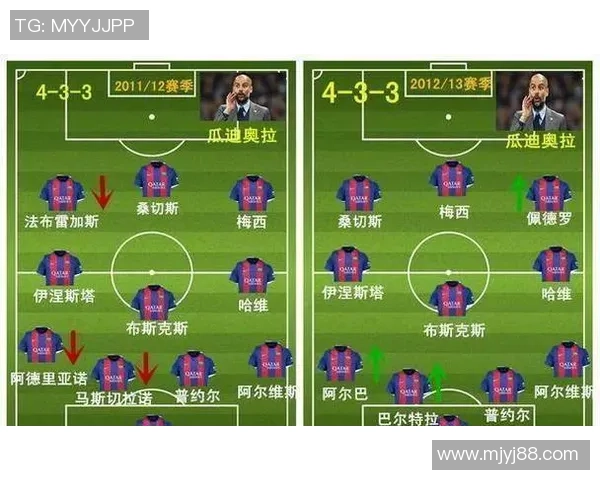 从边路到禁区深处解析足球球星精准传中艺术与战术智慧 从边路到禁区深处解析足球球星精准传中艺术与战术智慧