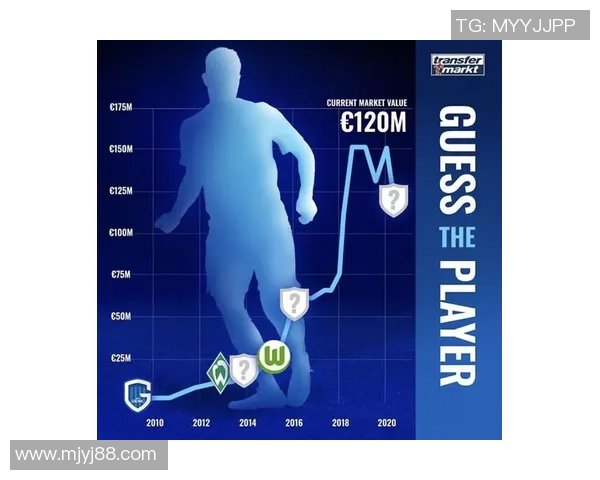 挑战足球智慧猜猜看猜出明星球员的真实身份游戏 挑战足球智慧猜猜看猜出明星球员的真实身份游戏