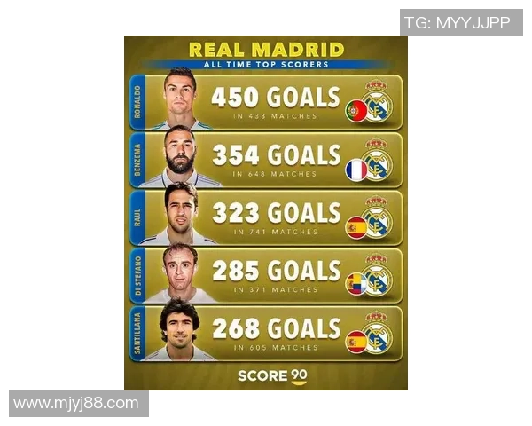 穿七号球衣的足球明星们:从贝克汉姆到C罗的传奇之路 穿七号球衣的足球明星们:从贝克汉姆到C罗的传奇之路